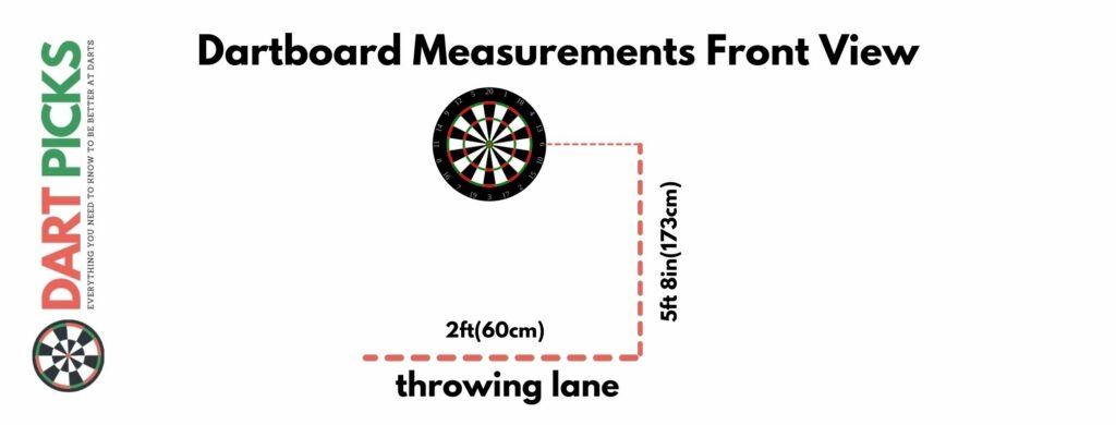 Dartboard Measurements Front View