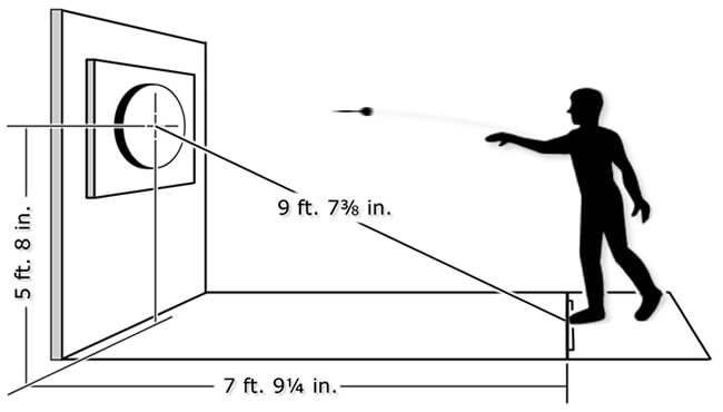 Dartboard Height and distance measurements