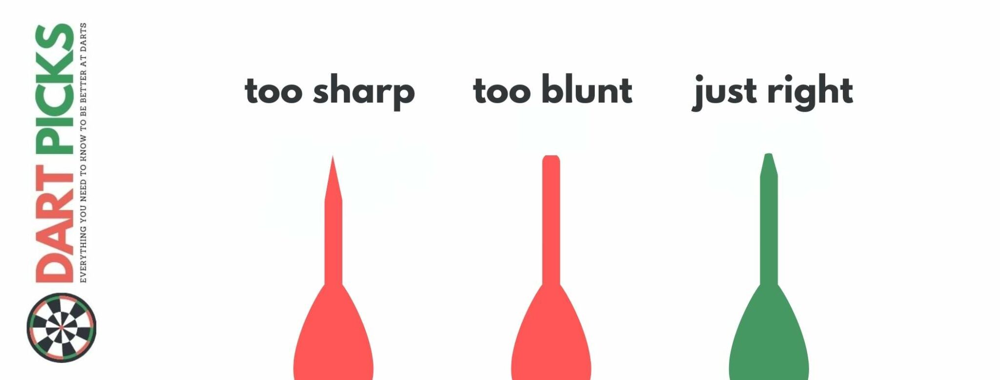 How to Sharpen Darts with a Flat Stone