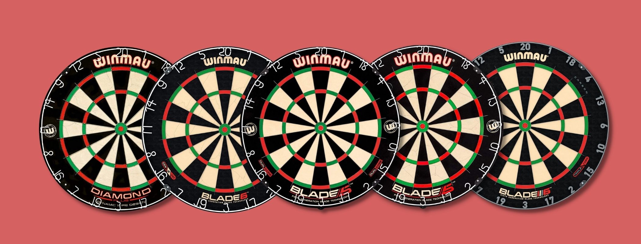 Best Winmau Dartboard Buyers Guide