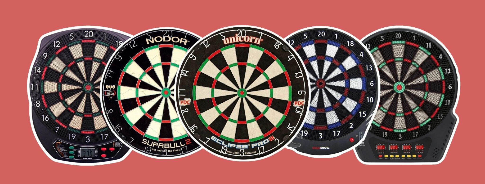 Most Expensive Dart Boards 2021 (Updated)