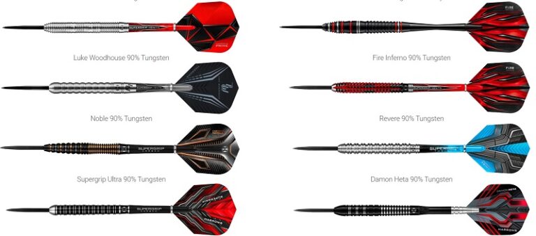 Dart Parts Explained Beginners Guide