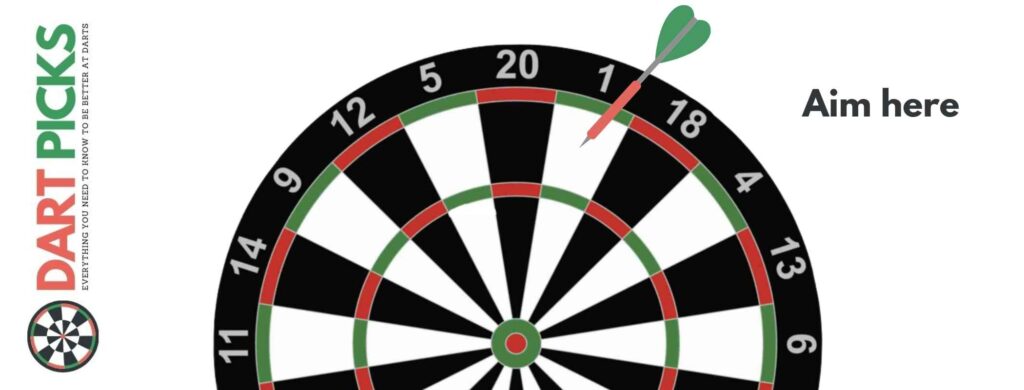 around the world darts tips