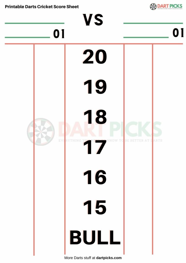 Printable Darts Cricket Scoresheet