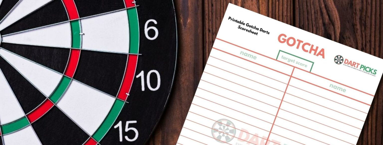 Printable Darts Cricket Scoresheet