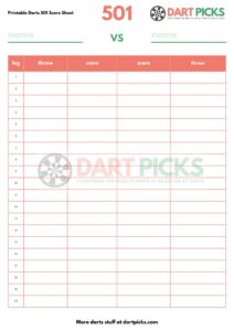 Printable Darts 501 Scoresheet