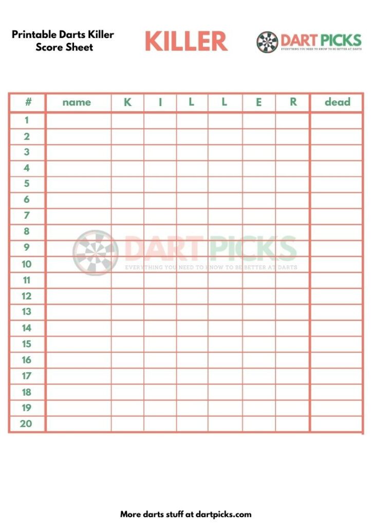 Printable Darts KILLER Score Sheet