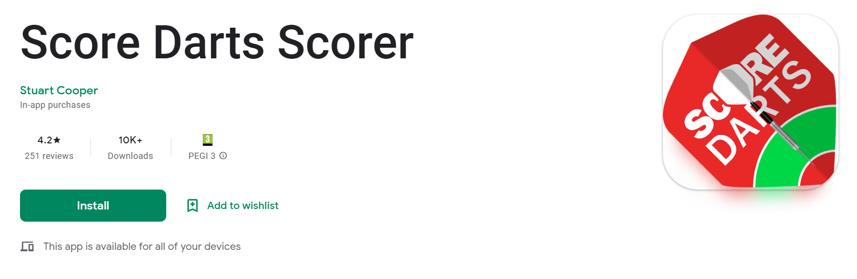 What is a Good Average for Darts?